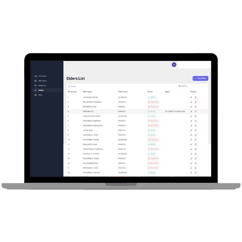 Nimit (Medicine Management for NGO) project screenshot